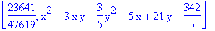 [23641/47619, x^2-3*x*y-3/5*y^2+5*x+21*y-342/5]